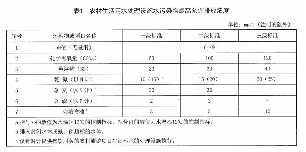 農村生活汙水小黄鸭黄APP下载