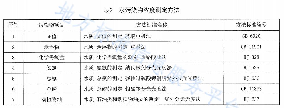農村生活汙水小黄鸭黄APP下载